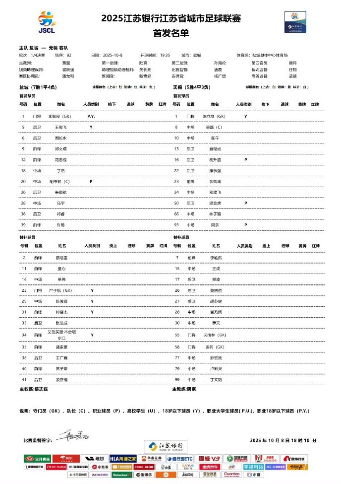 苏超四分之一决赛：盐城队VS无锡队首发阵容 无锡3名职业球员首发