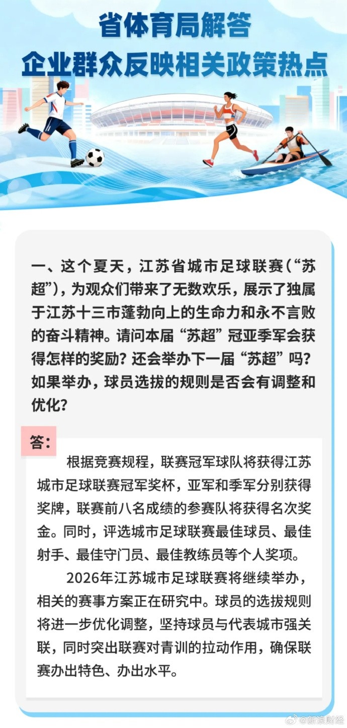 今年苏超前八获得名次奖金 明年苏超将继续举办
